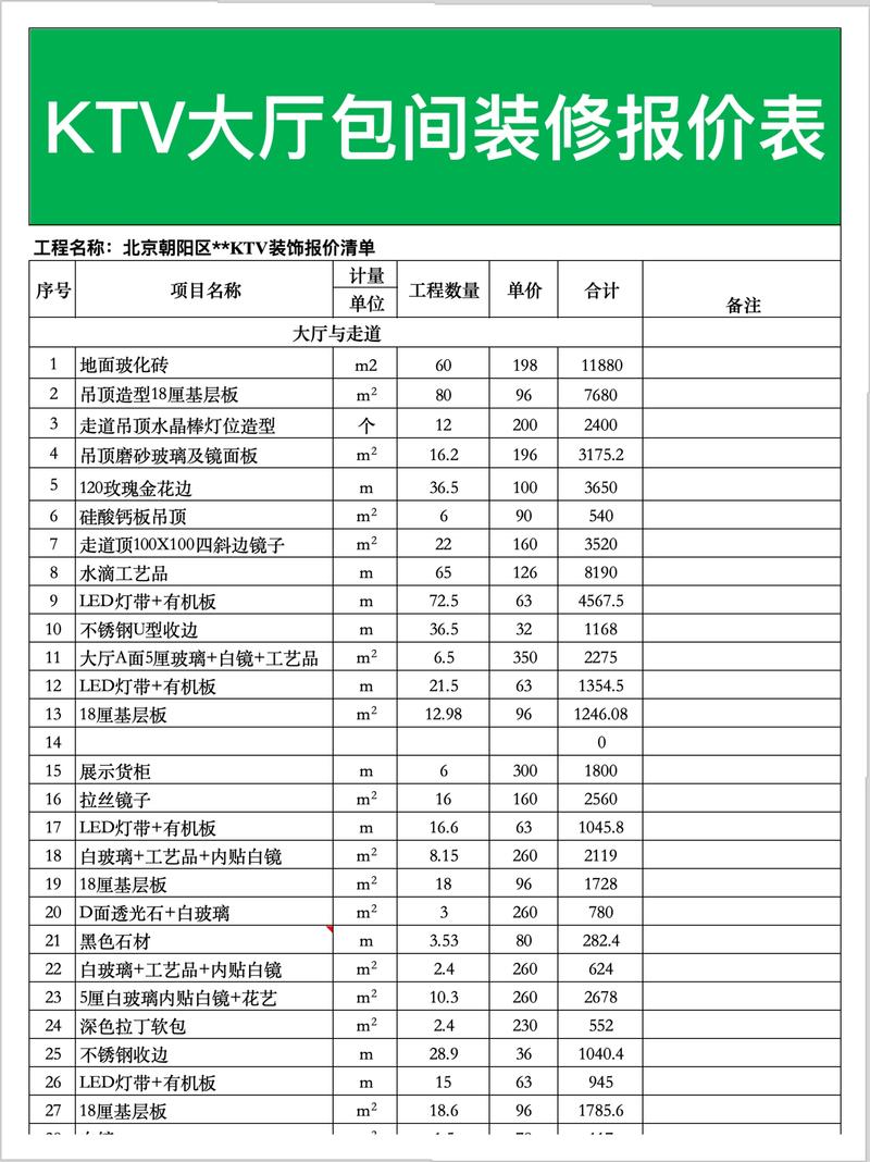 别墅装修设计选购指南