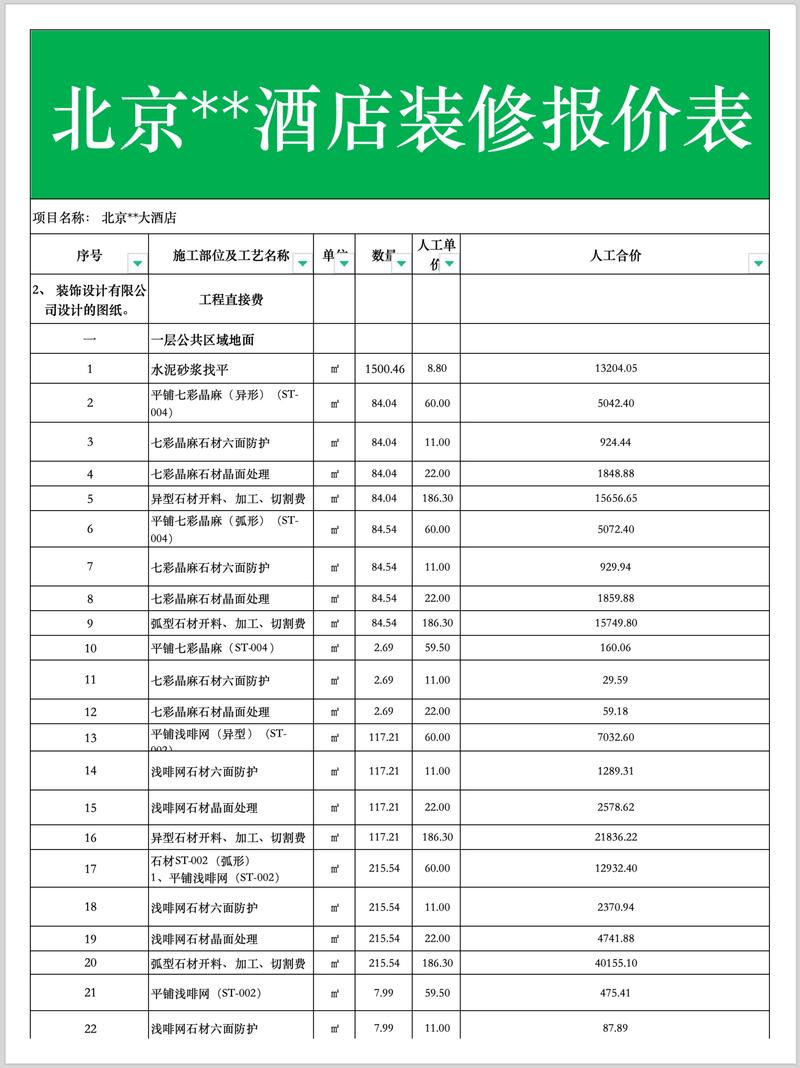 全包装修